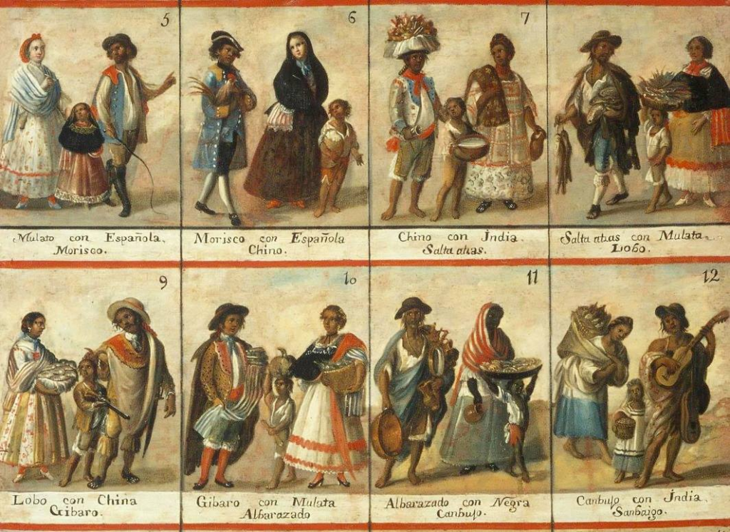 La cultura mestiza en México: una mezcla que nos define 2 Pintura de castas con todas las 16 combinaciones de la Nueva España