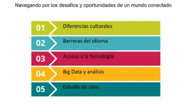 Big data aplicado a la investigación sobre tradiciones regionales 8 Big data aplicado a la investigación sobre tradiciones regionales