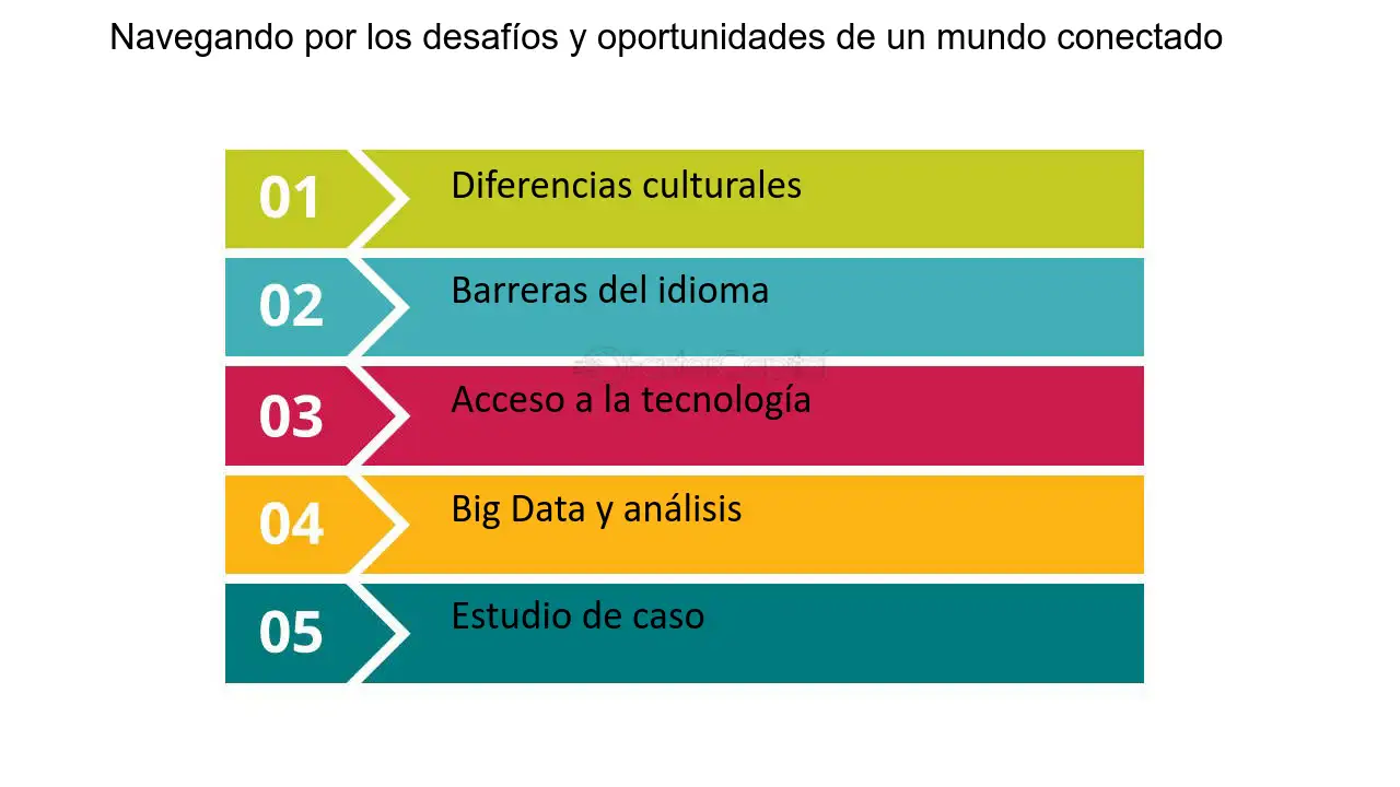 Big data aplicado a la investigación sobre tradiciones regionales 1 Big data aplicado a la investigación sobre tradiciones regionales