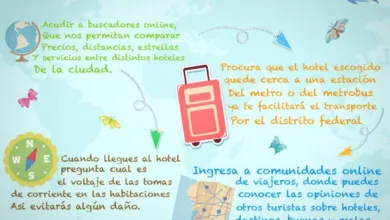 Consejos para viajar por México 7 Consejos para viajar por México