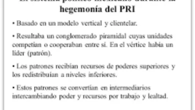 Curiosidades sobre el sistema político mexicano 7 Curiosidades sobre el sistema político mexicano