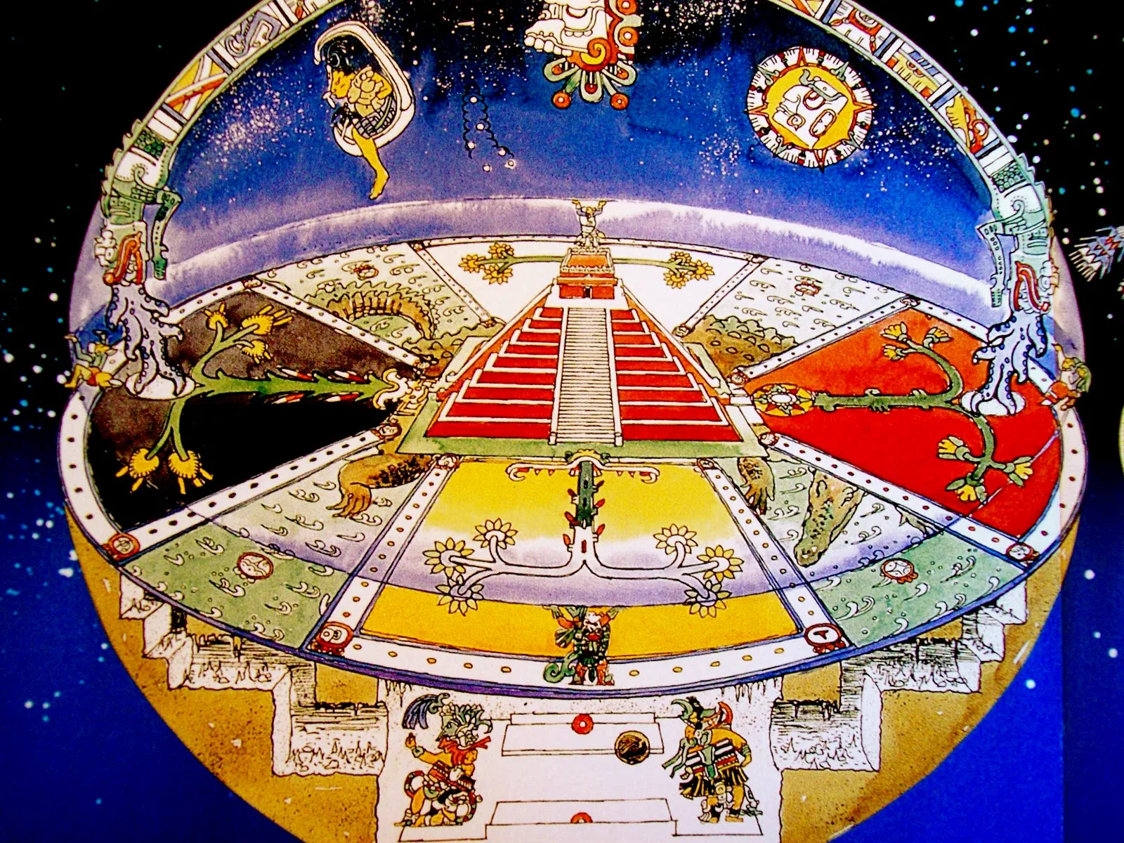 Leyendas sobre la creación del universo en México 1 Leyendas sobre la creación del universo en México