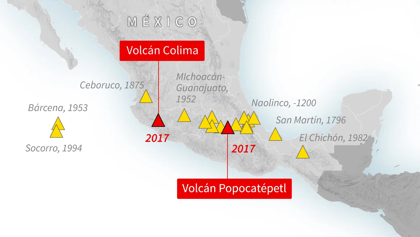 Los volcanes activos en México 1 Los volcanes activos en México