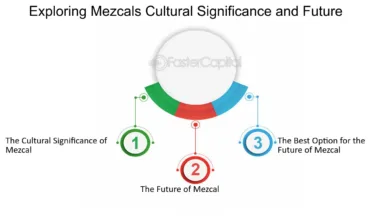 Movimientos culturales emergentes en México: ¿qué nos depara el futuro? 11 Movimientos culturales emergentes en México: ¿qué nos depara el futuro?