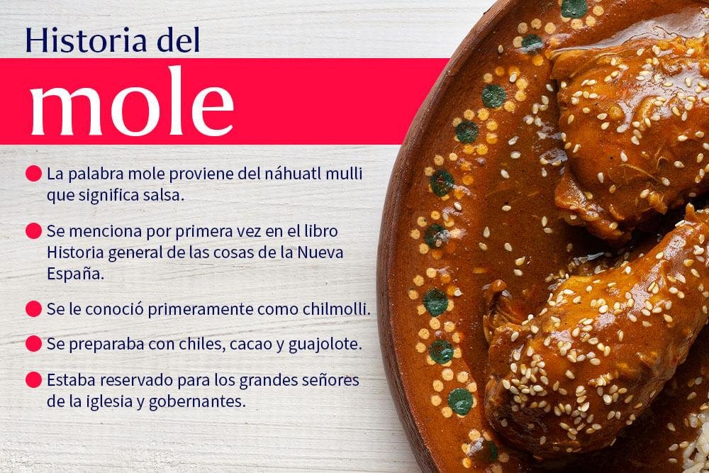 Propiedades del mole 1 Propiedades del mole