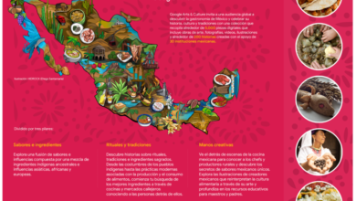 Sabores mágicos de la cocina mexicana 9 Sabores mágicos de la cocina mexicana
